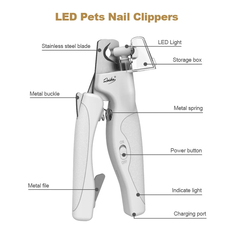 Pet Nail Trimmer Grooming